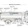 6 Wheelers 10000 Liters Water Tank Truck (6)