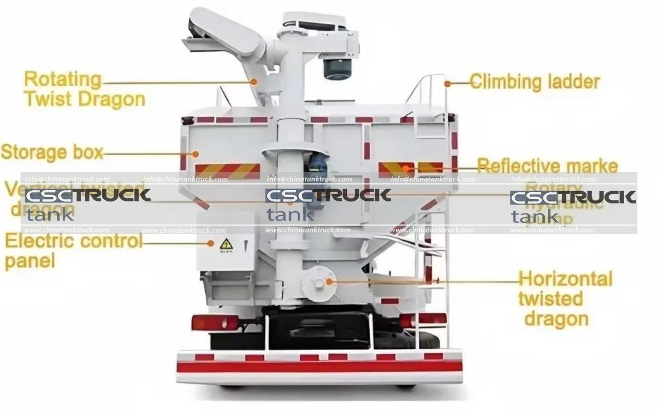 Electric 43 CBM Bulk Feed Tank Truck (6)