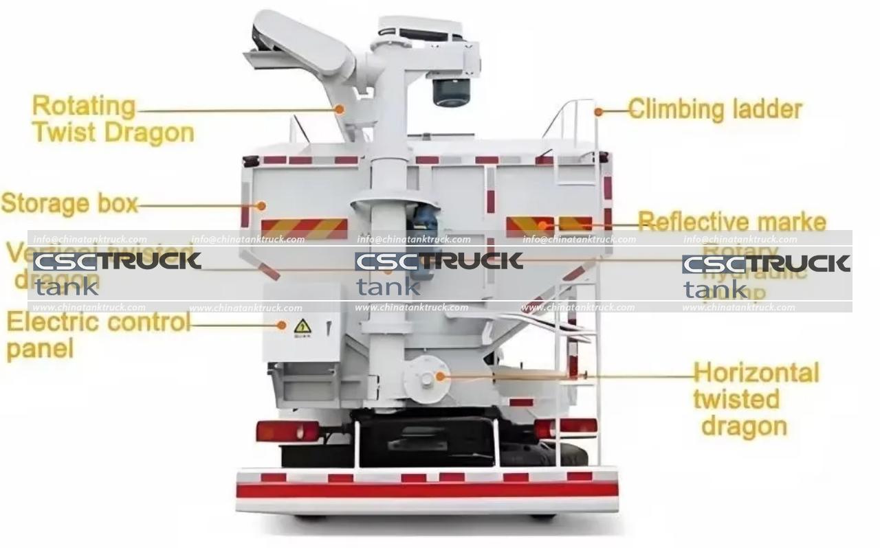 Electric 50 CBM Bulk Feed Transport Vehicle (7)