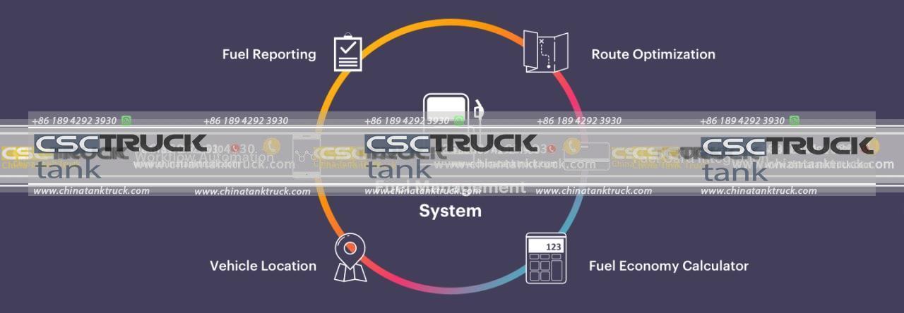 tank truck Cost-Effectiveness and Resource Optimization